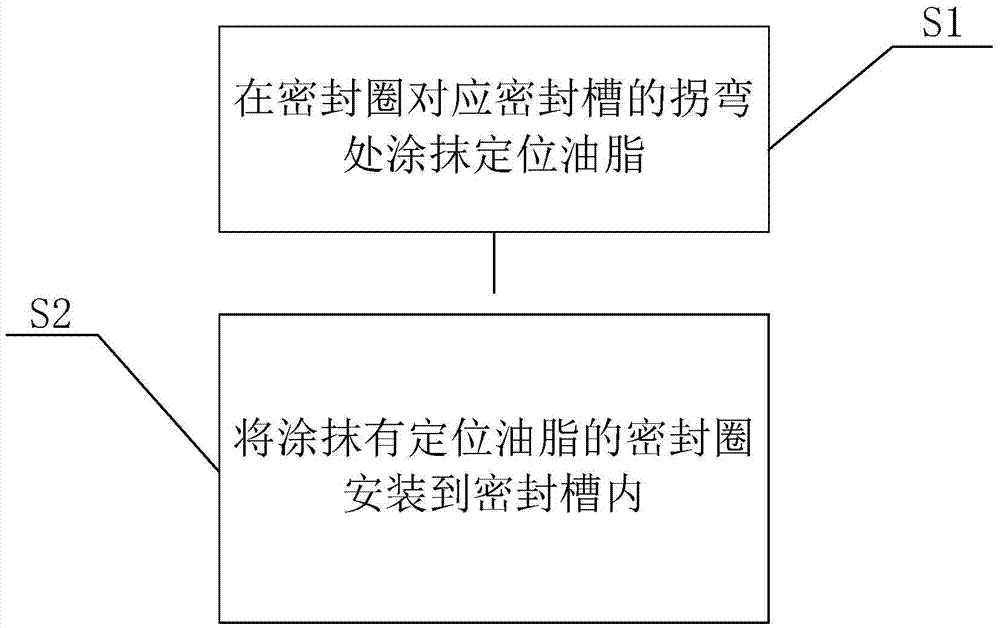 Handset seal ring installation method and handset