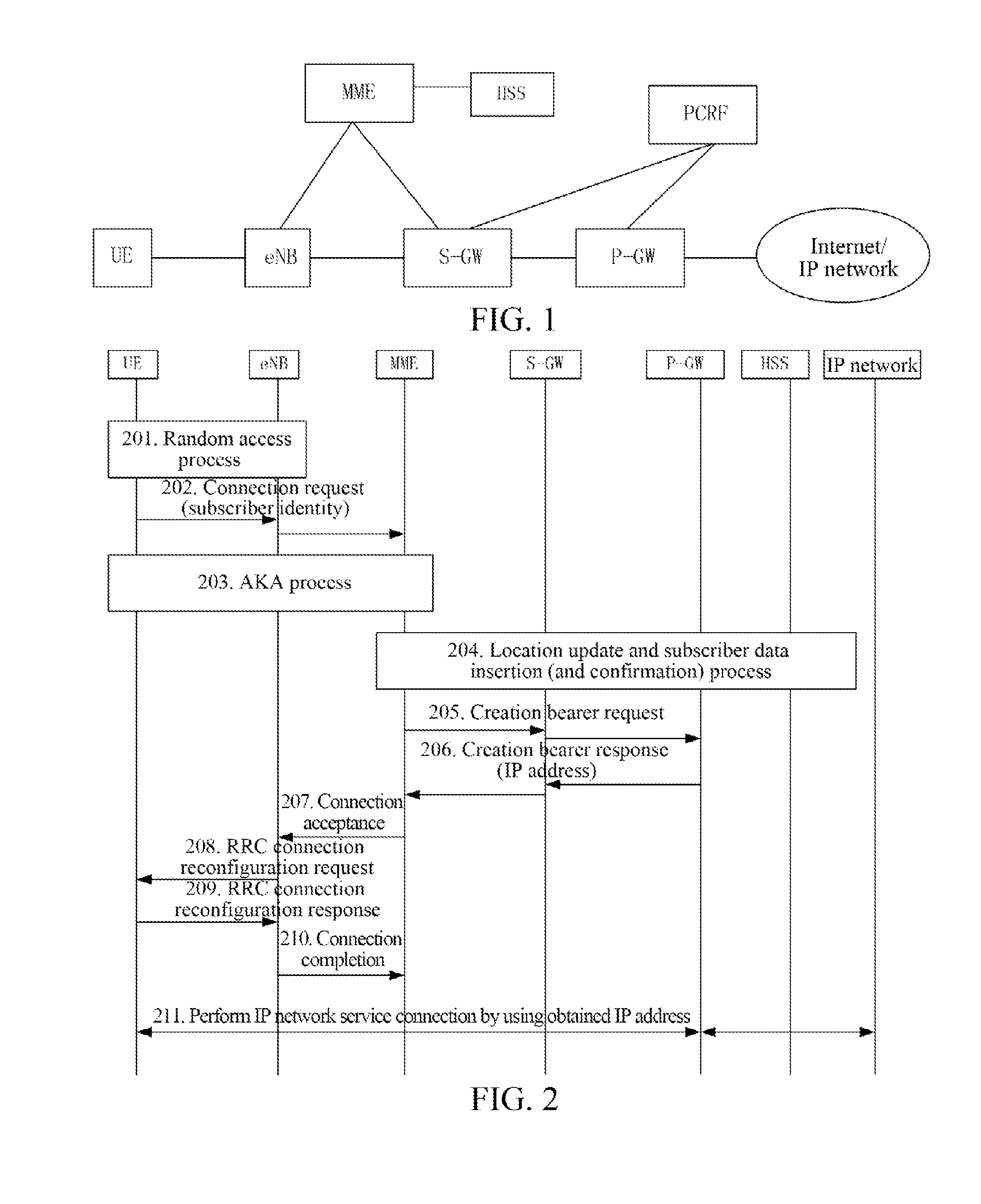 Mobile Network-Based Tenant Network Service Implementation Method, System, and Network Element