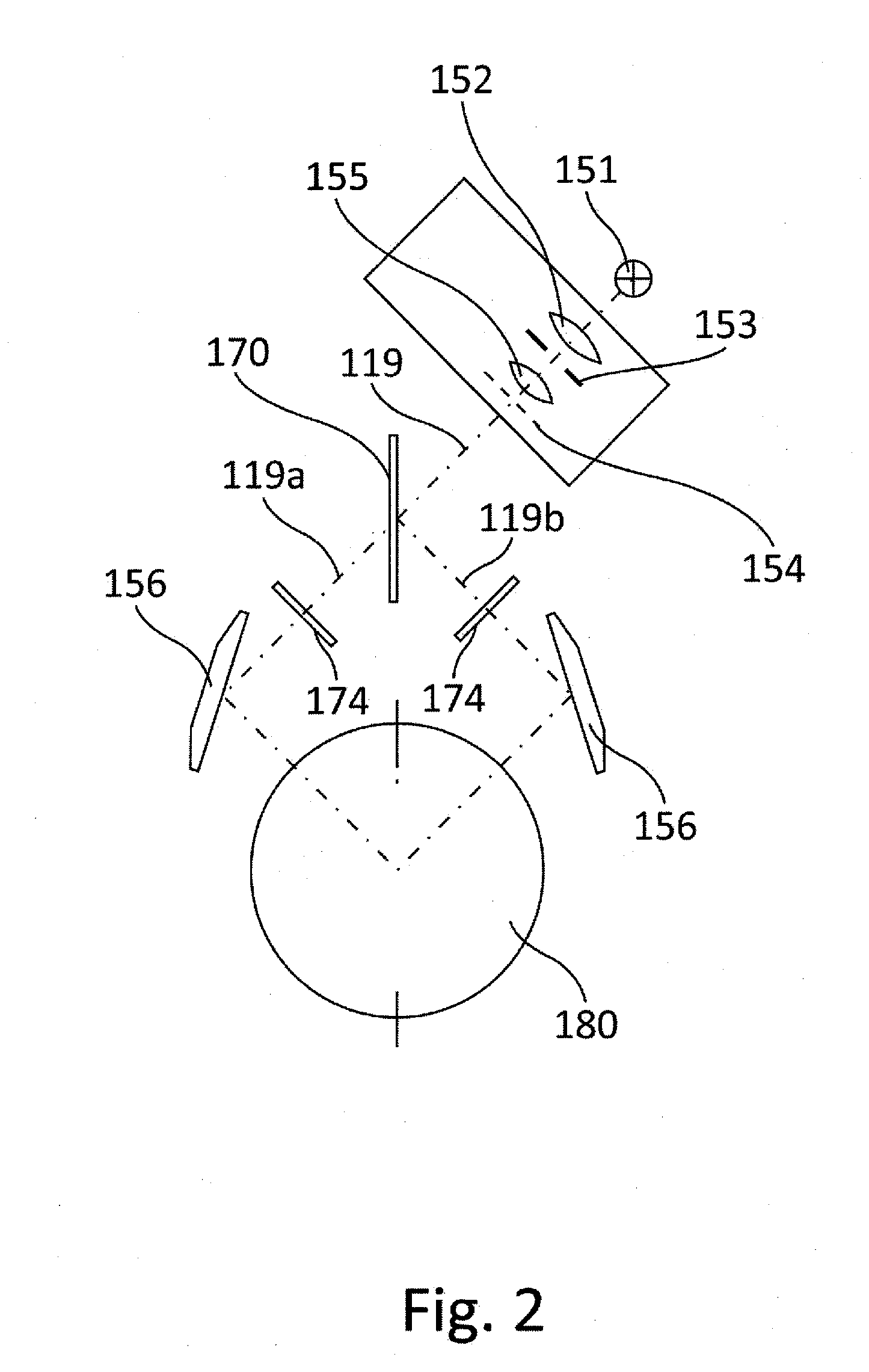 Illuminating Device for an Operating Microscope