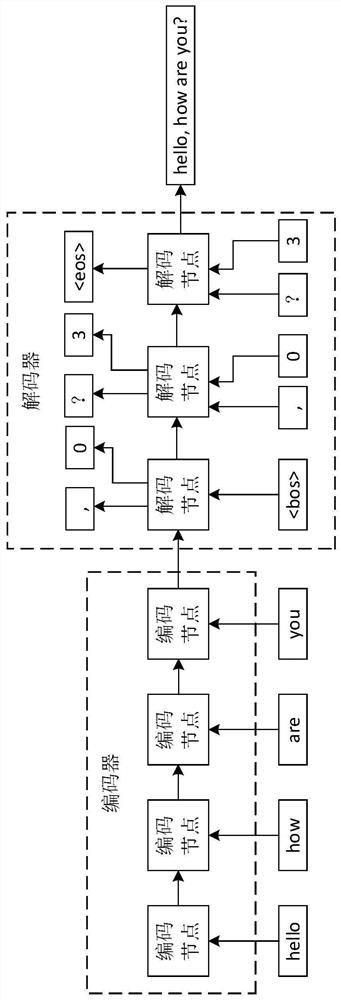 Punctuation predicting, labeling and voice processing method, device, equipment and program product