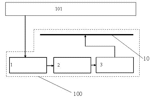Advertisement delivery device and method based on face recognition