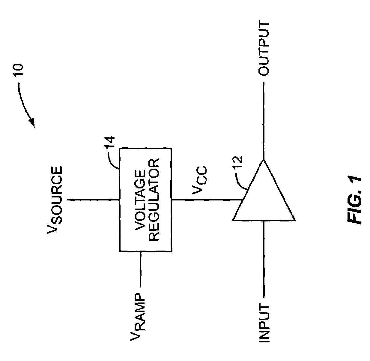 Temperature compensated power amplifier power control