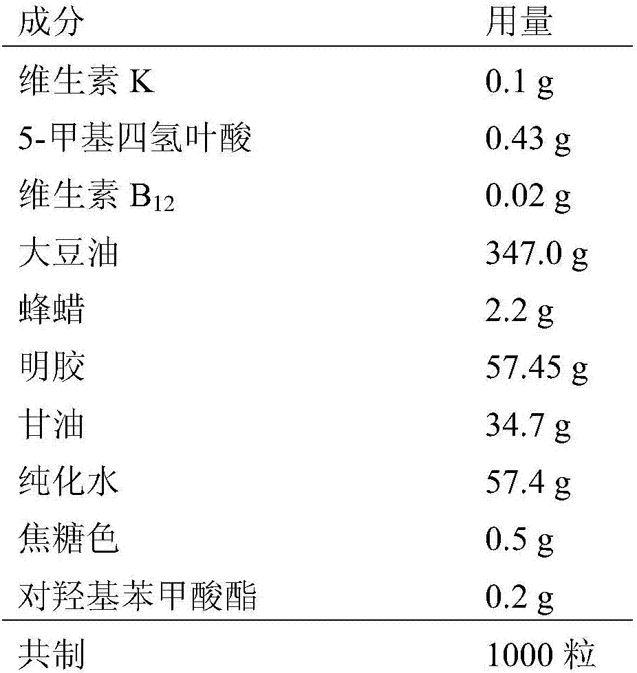 Nutrition composition beneficial to depression patient health