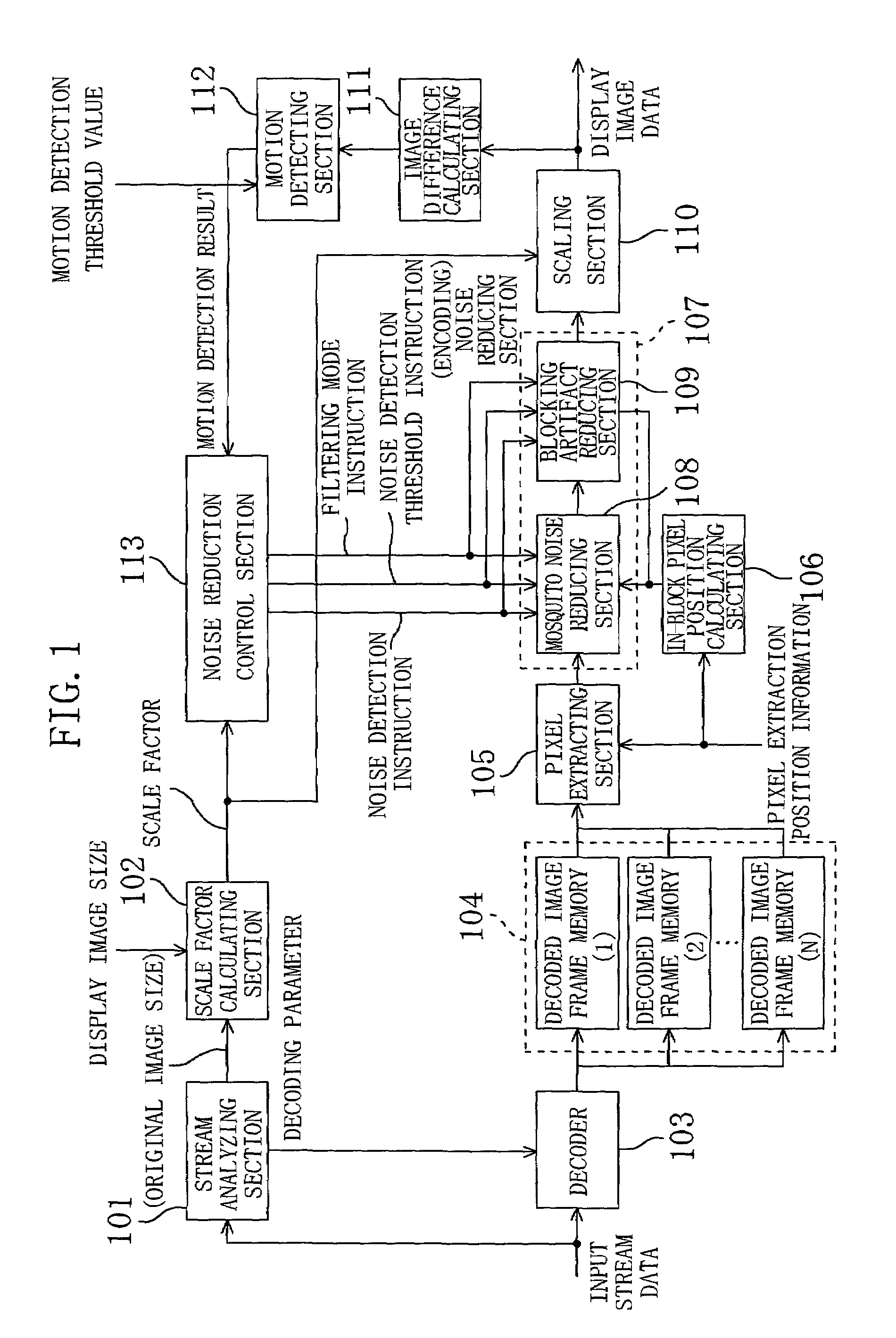 Noise reducing apparatus and noise reducing method