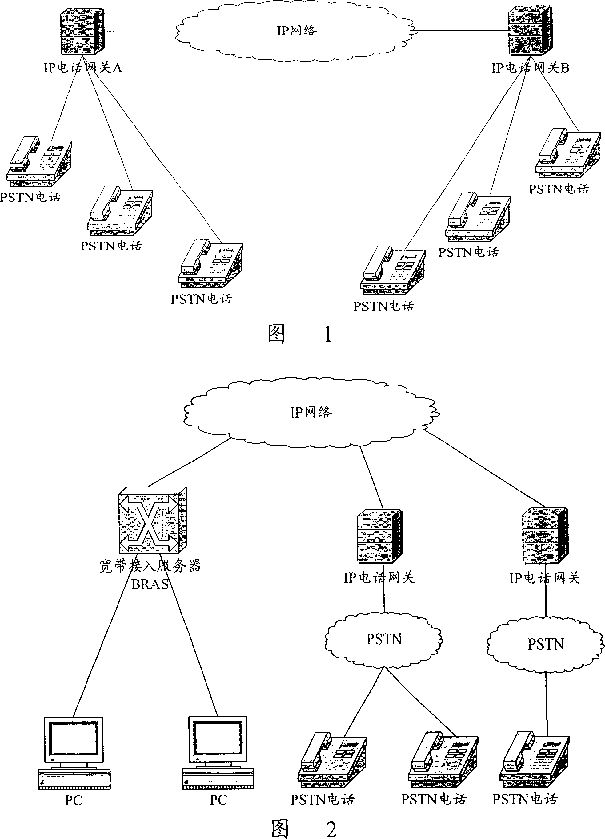 Method, device and system for identifying illegal packet phones