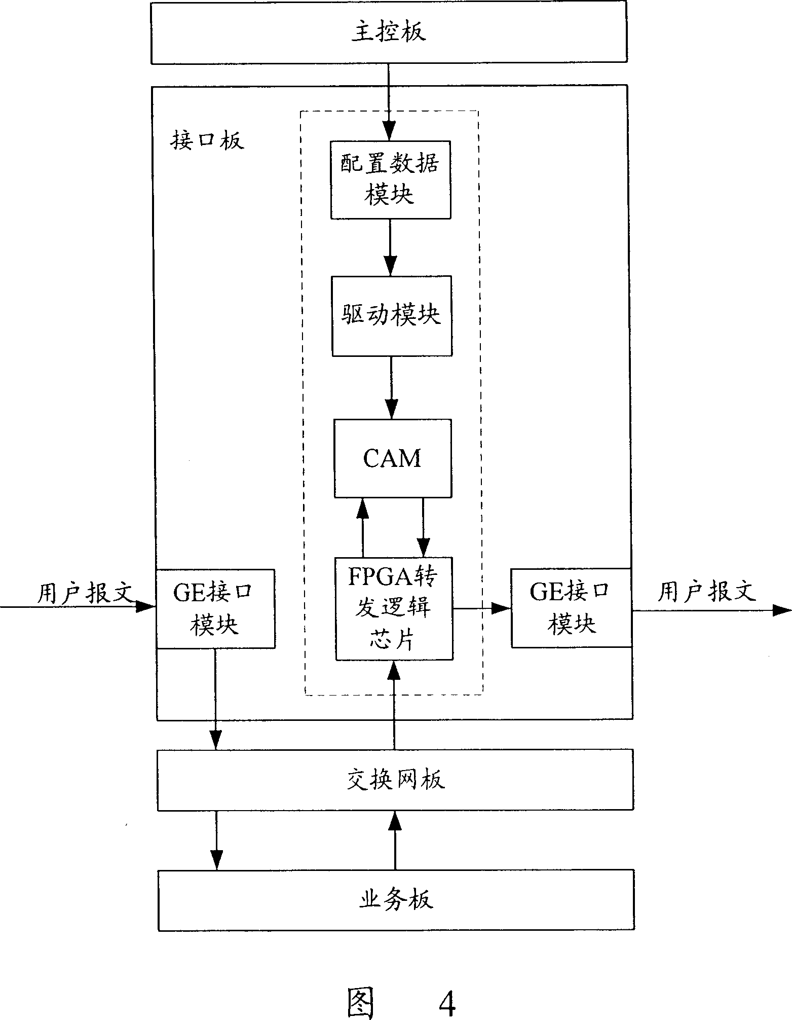 Method, device and system for identifying illegal packet phones
