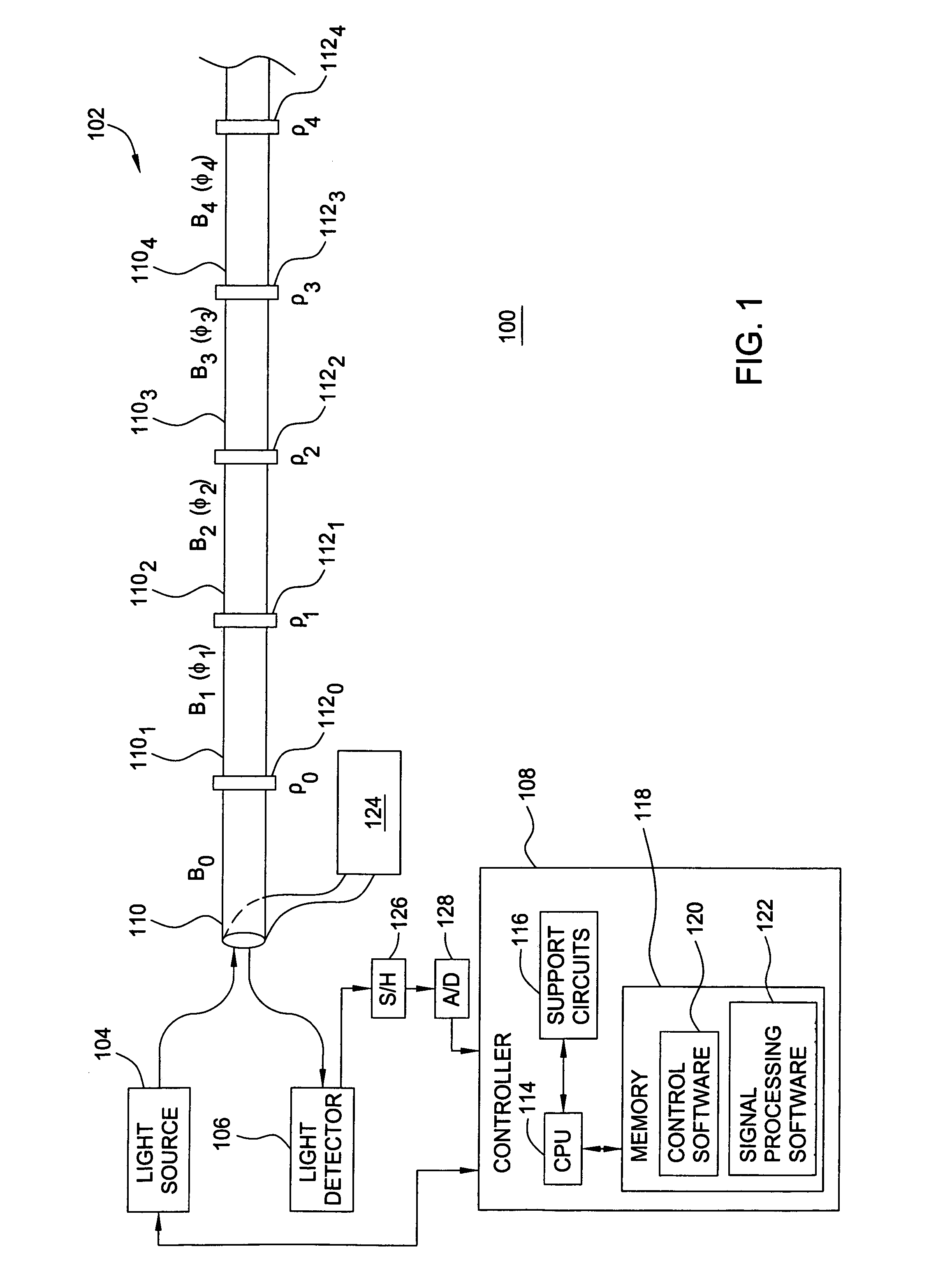 Method and apparatus for reducing crosstalk interference in an inline Fabry-Perot sensor array