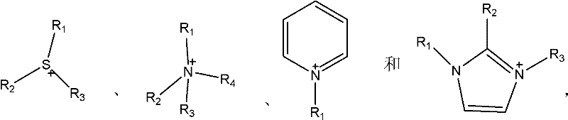 Ionic liquid electrolyte