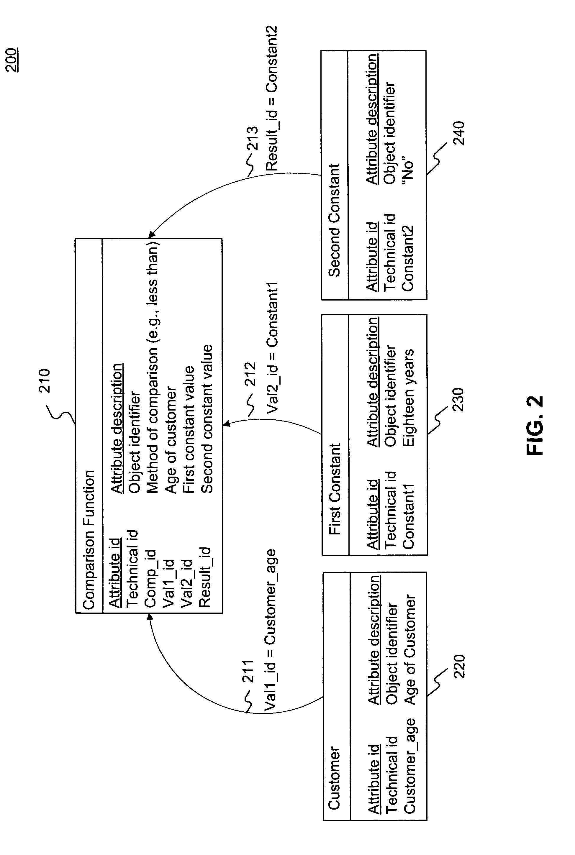 Methods and systems for object interpretation within a shared object space