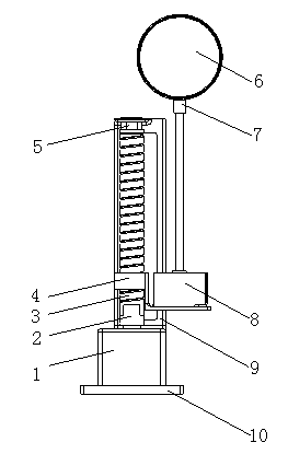 Regulating and controlling system of optical glass set