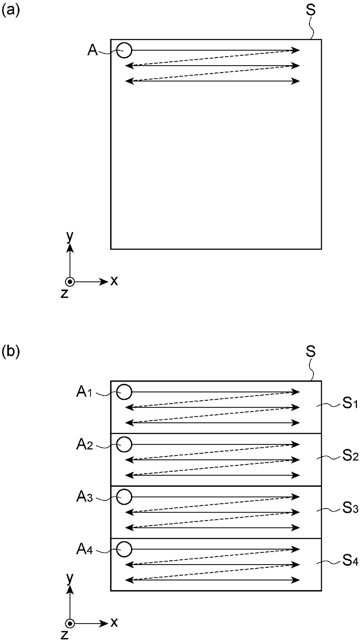 Image acquisition device and image acquisition method