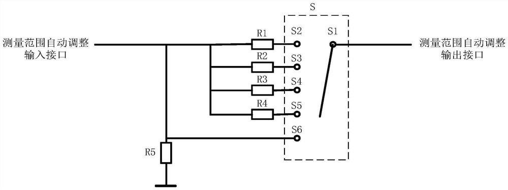 Voltage and current phase measurement calibration equipment