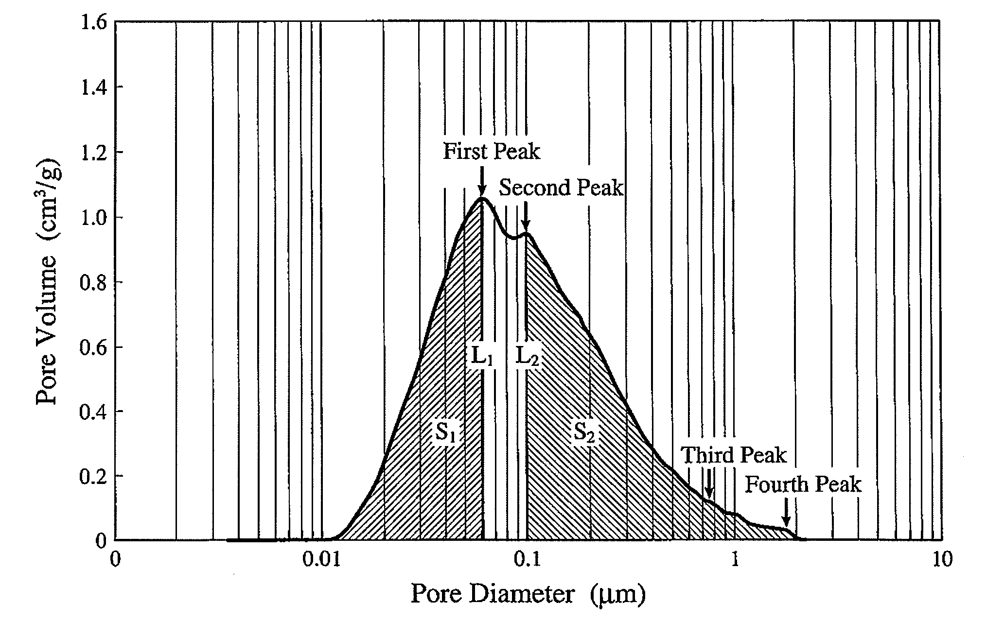 Microporous polyolefin membrane, its production method, battery separator, and battery