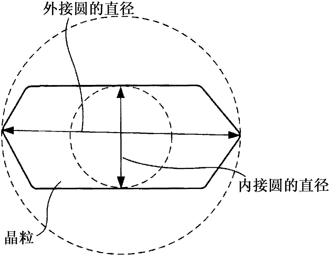 Copper alloy hot-forged part and process for producing copper alloy hot-forged part