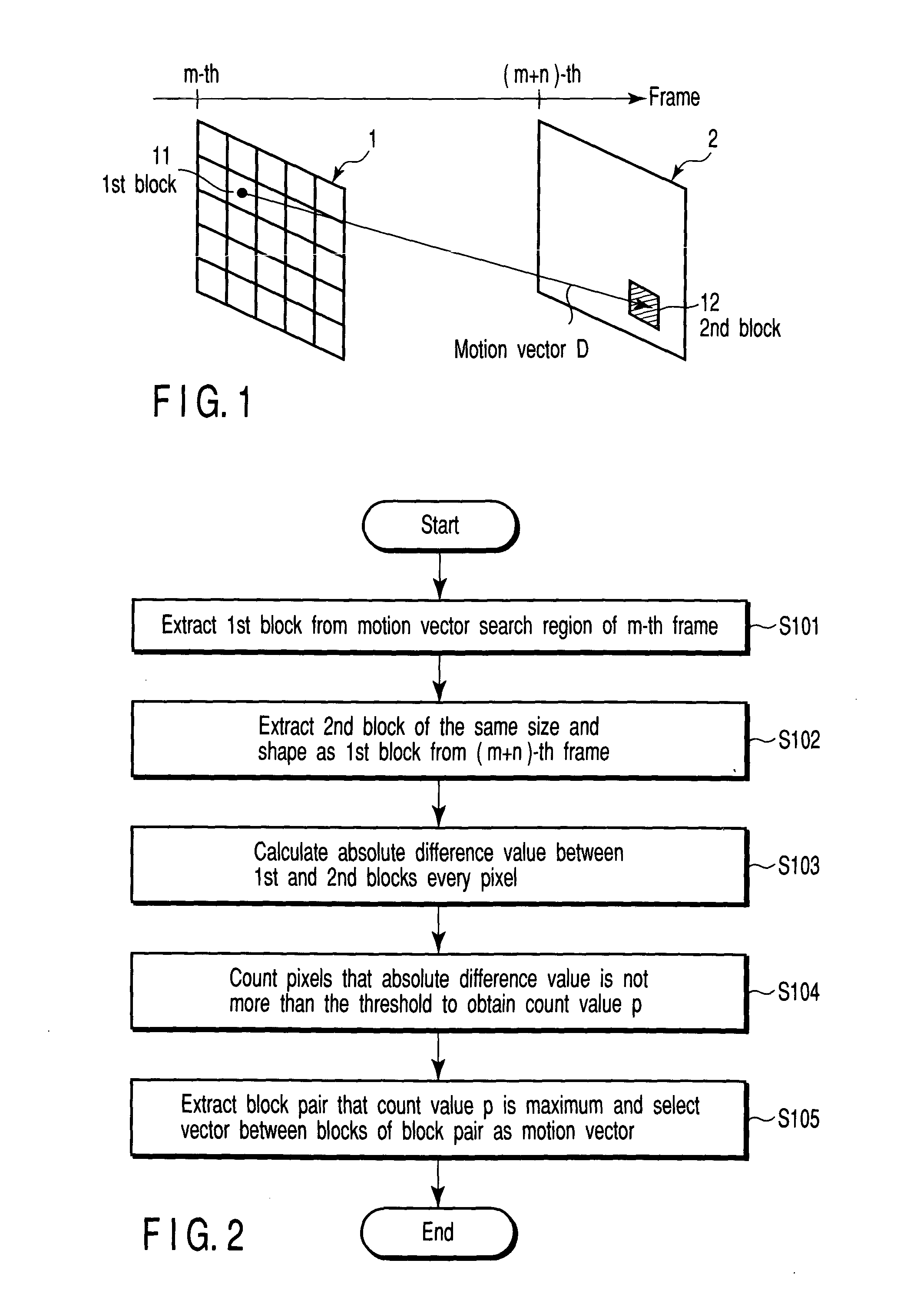Method of searching for motion vector, method of generating frame interpolation image and display system