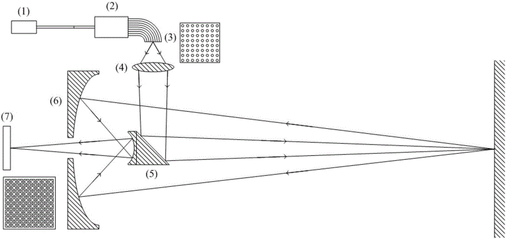 Dot matrix emitting and receiving system for non-scanning laser imaging