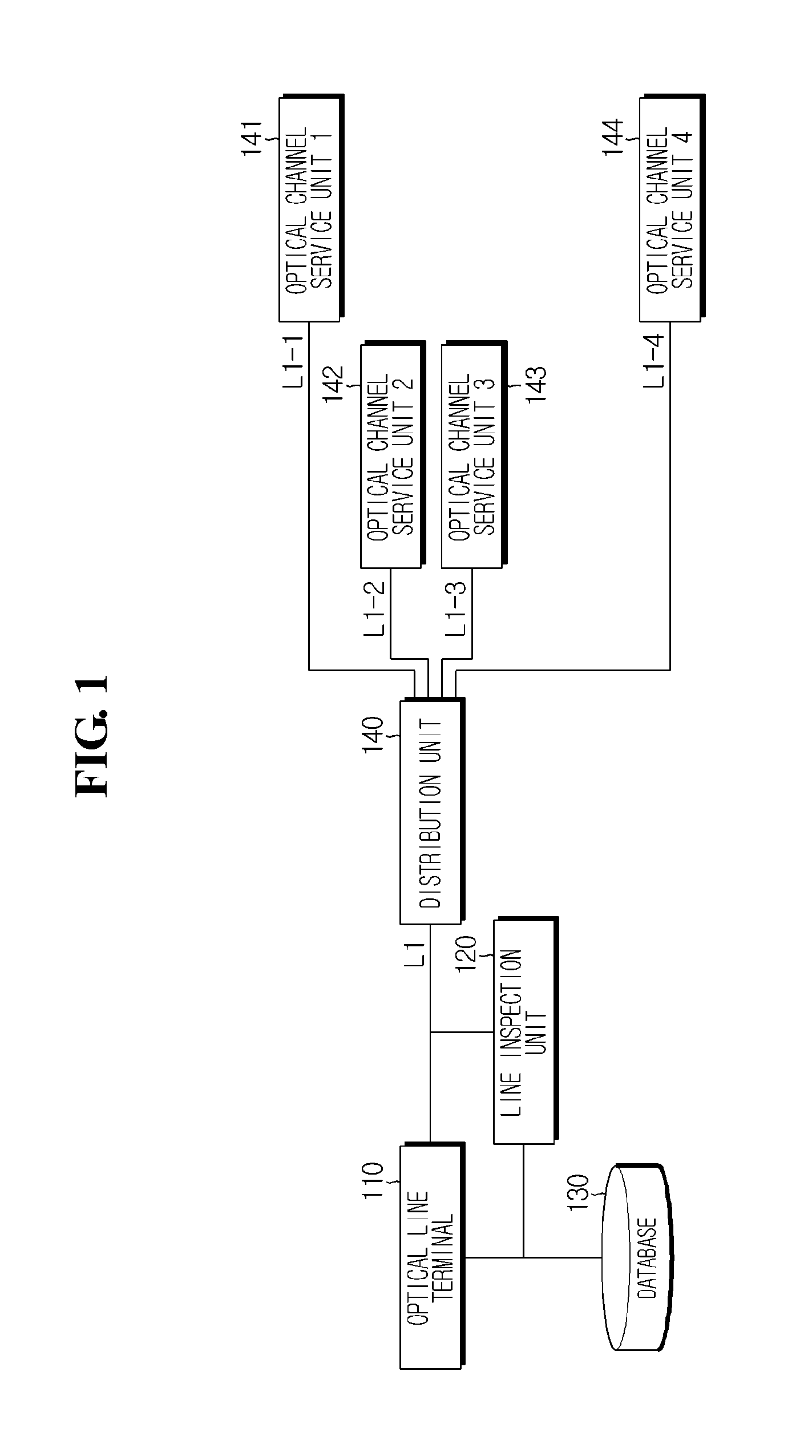 Optical line monitoring system and method