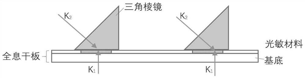 Volume holographic optical waveguide display device and augmented reality display equipment