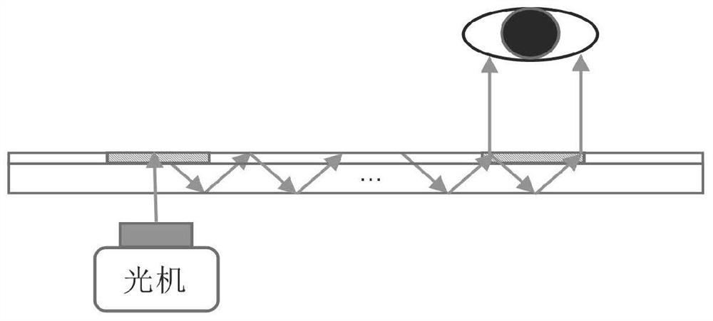 Volume holographic optical waveguide display device and augmented reality display equipment