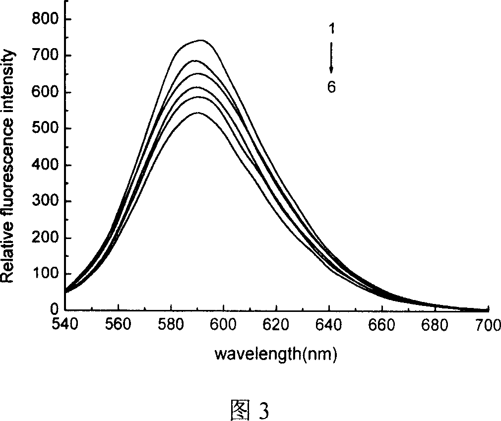 N1,N8-disubstituent-triethyl tetramine copper (II) complex and its prepn process