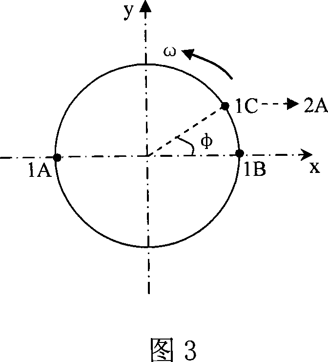 Diameter and parallel multiple-position measurement method for roller roundness error and machine tool principal axis movement error