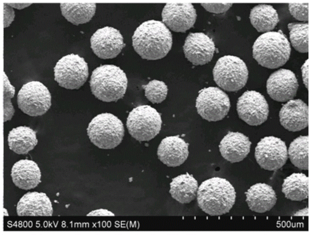 Micron-order high-density erbium oxide microsphere and preparation method thereof