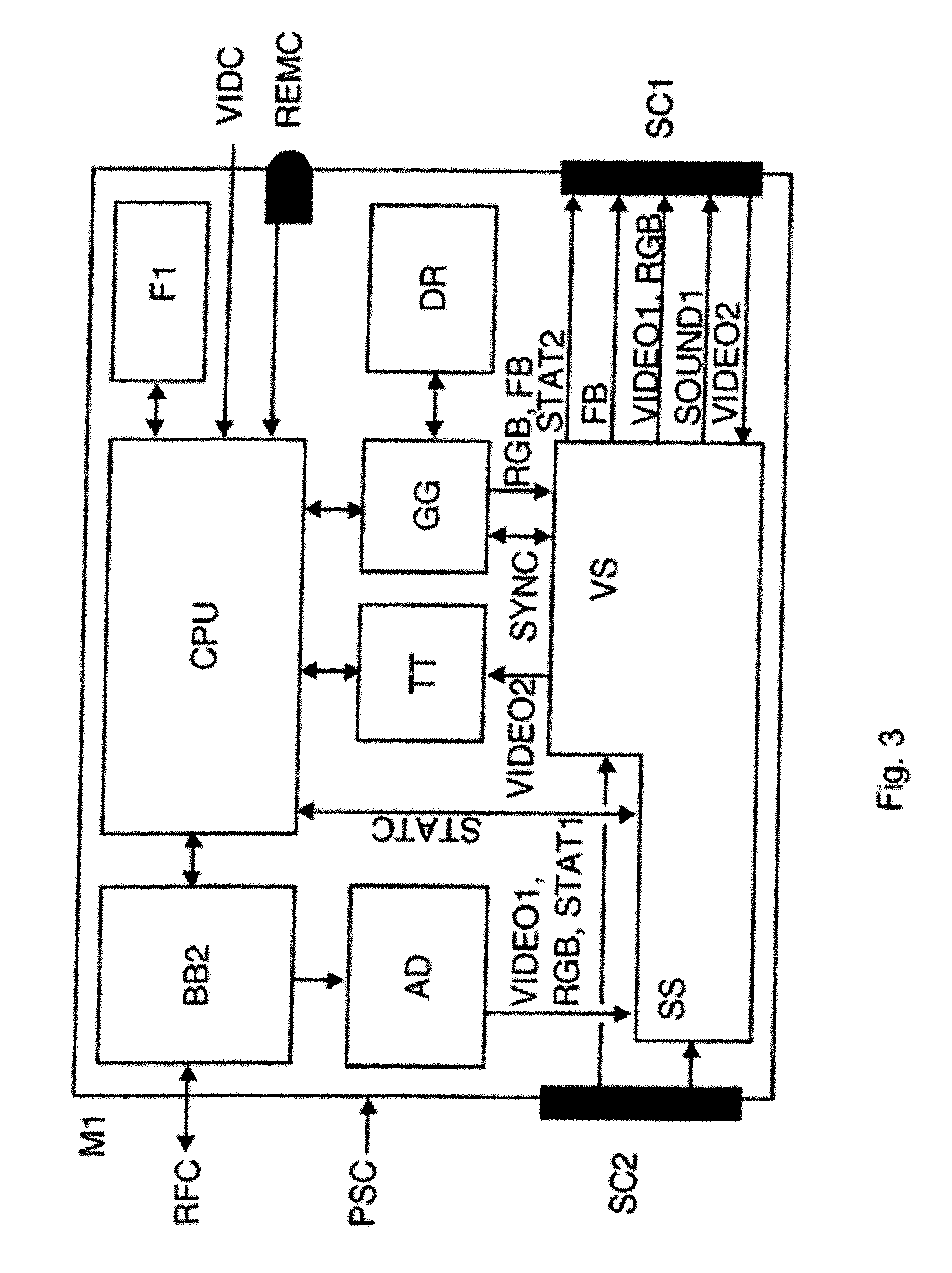 A data transfer adaptor and a method for transferring data