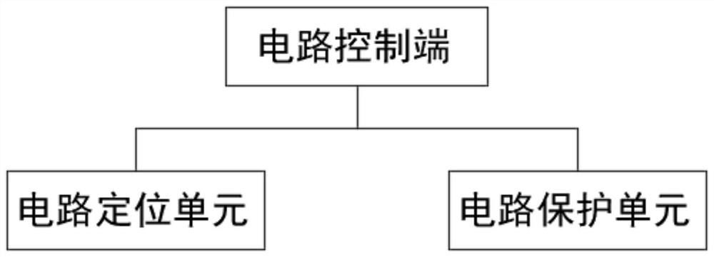 Fire safety monitoring system capable of starting emergency lighting