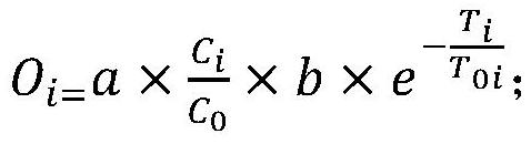 Method for separating and analyzing impurities in NF3