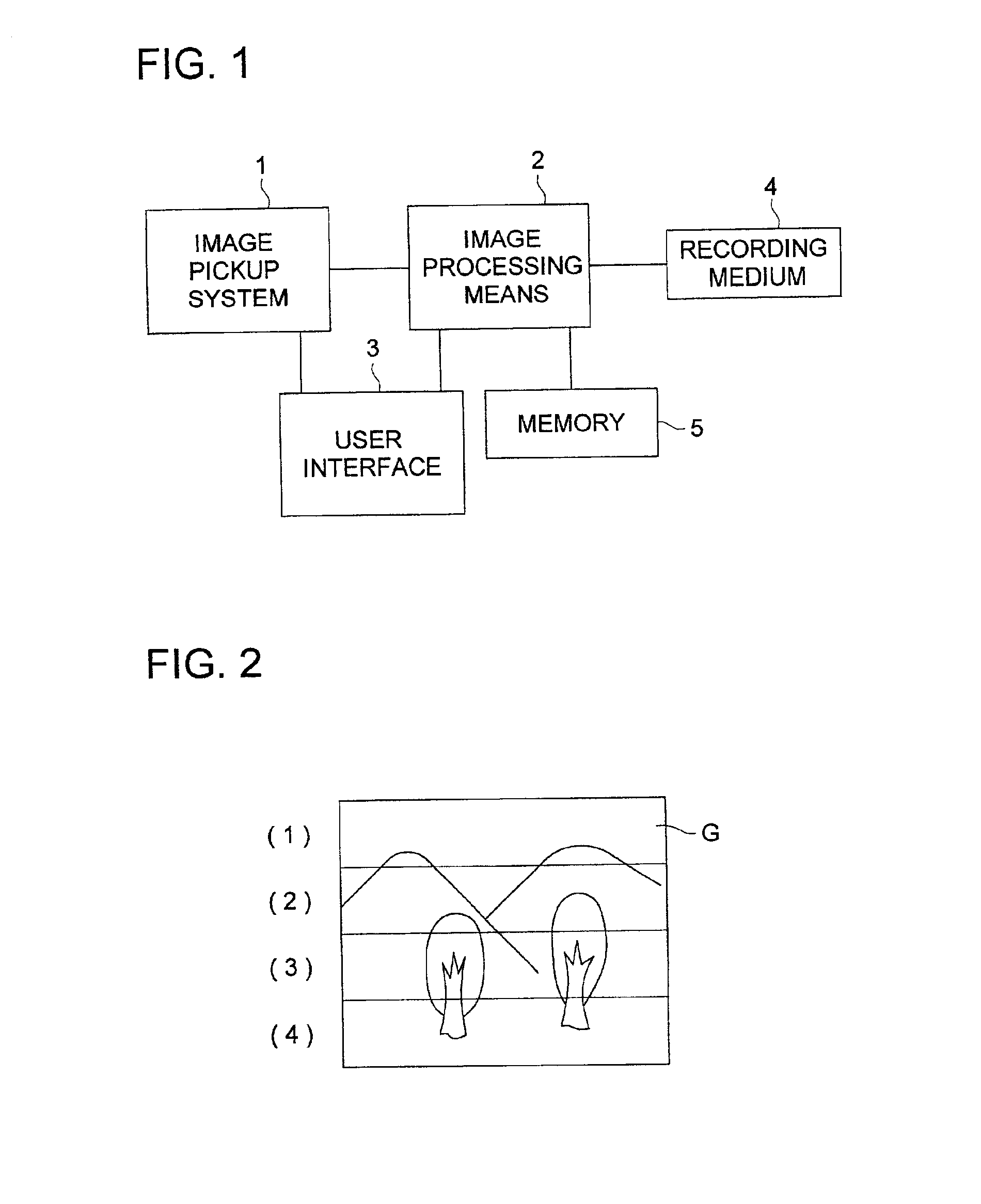 Image data processing method and electronic camera using the image data processing method