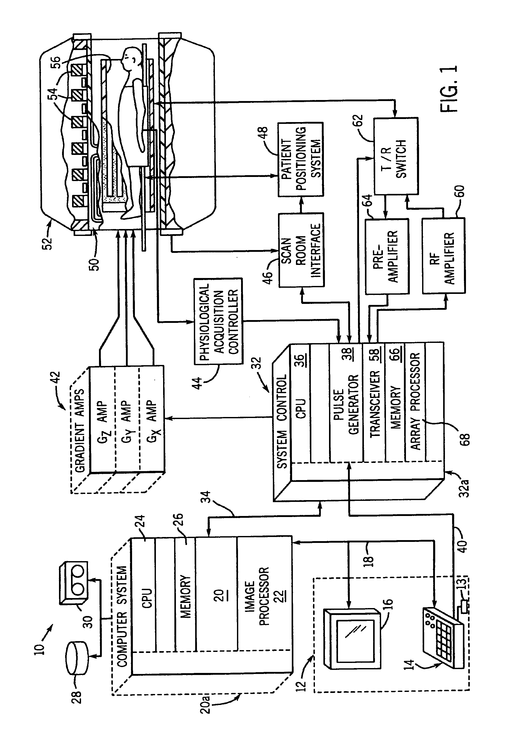 Method and system of MR imaging with reduced FSE cusp artifacts