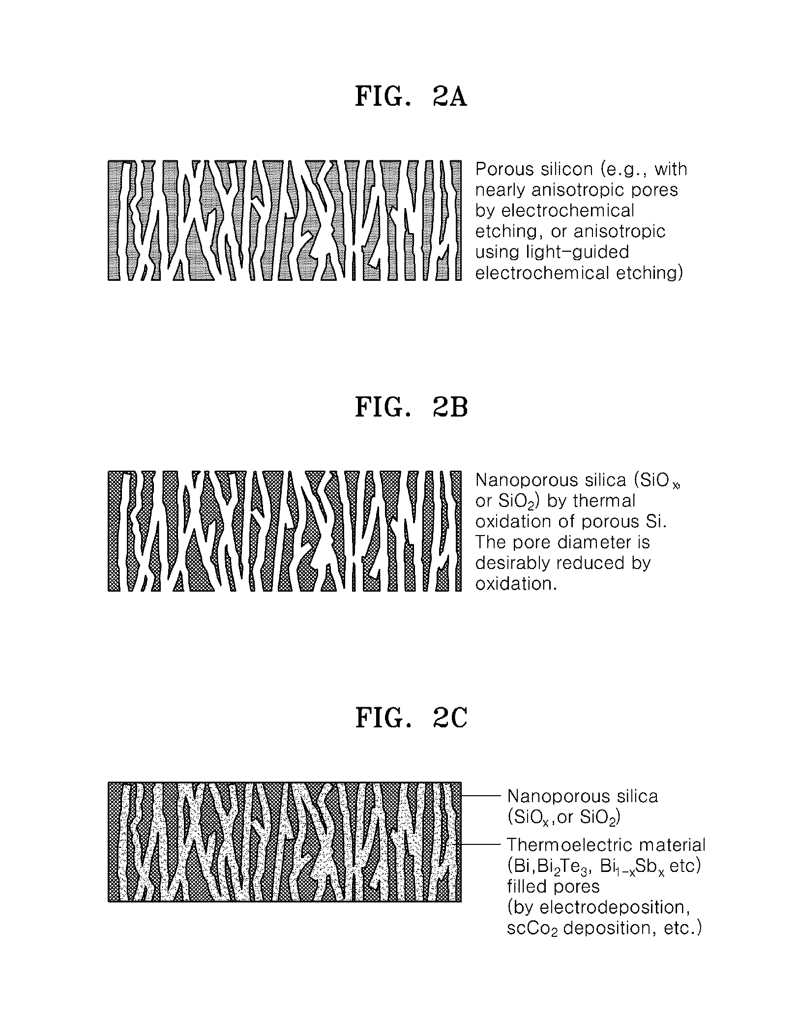 Anisotropically elongated thermoelectric material, process for preparing the same, and device comprising the material