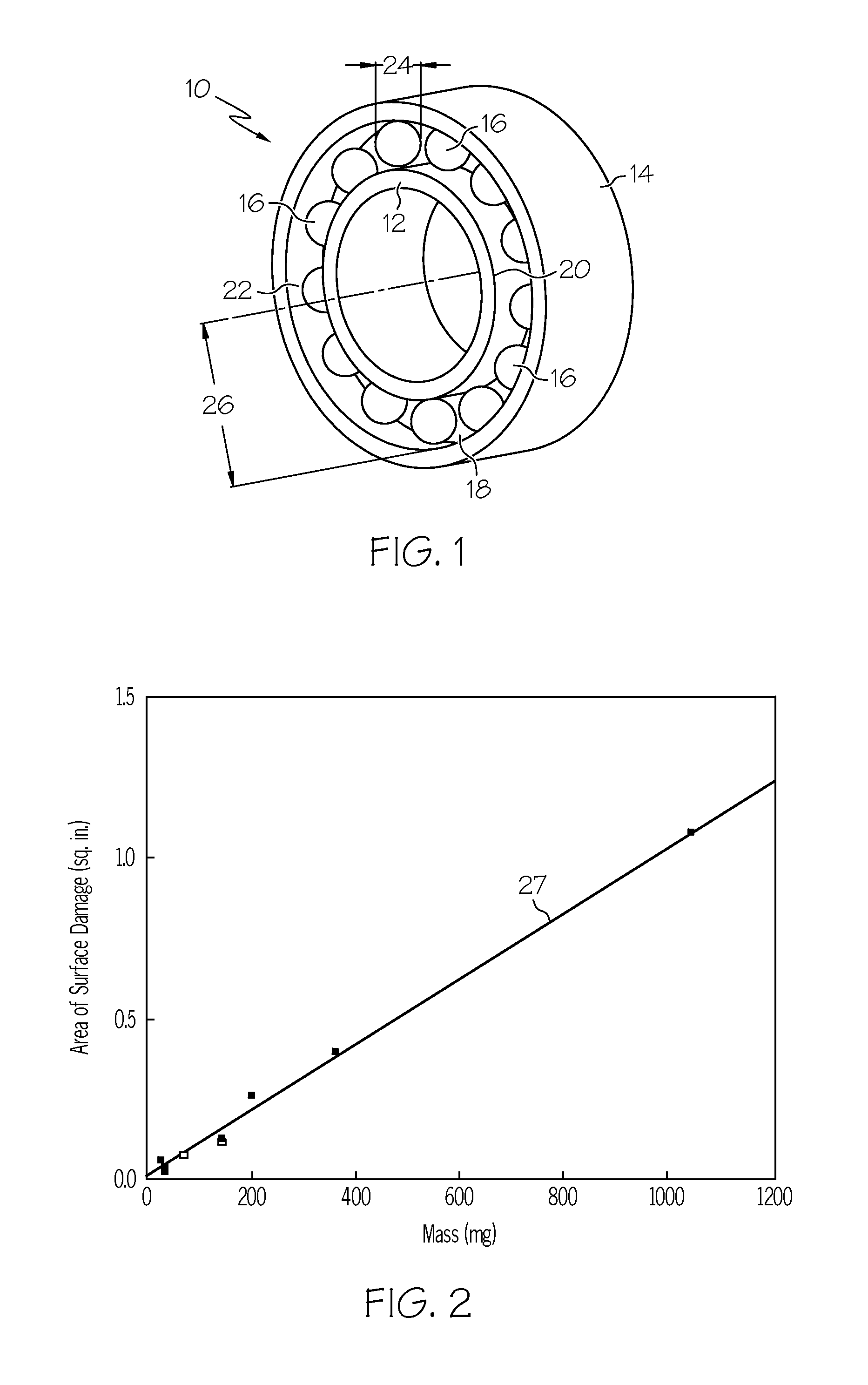 Method and system for detecting incipient bearing failures