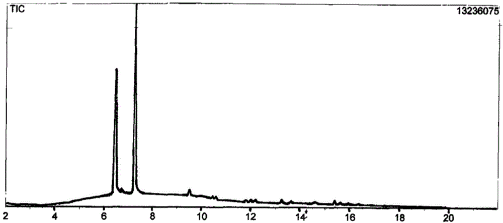 Method for removing mutton odor