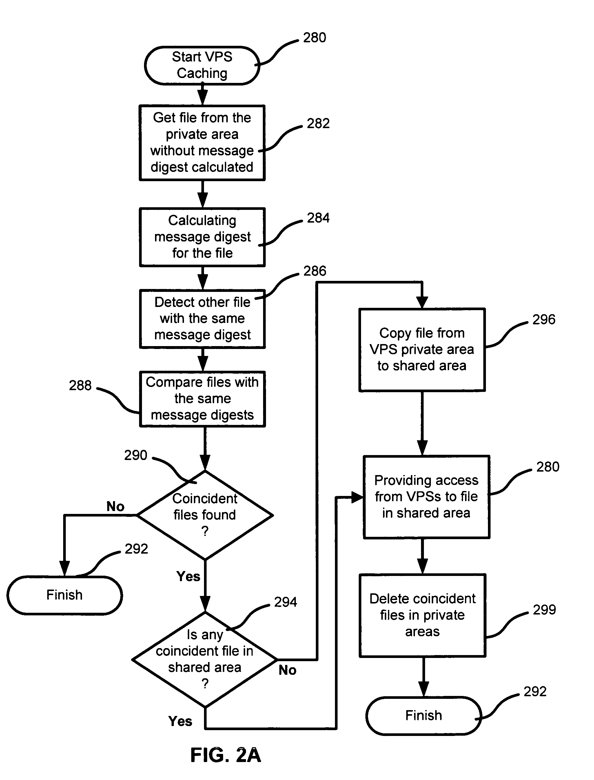 System and method for duplication of virtual private server files