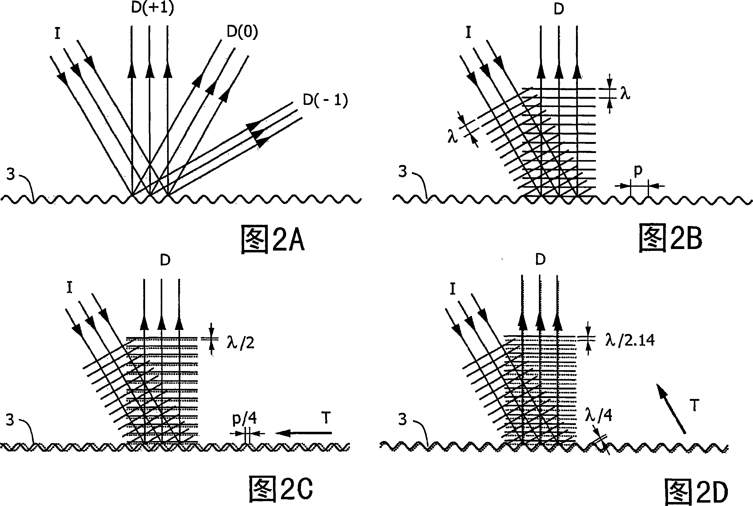 Detection system for detecting translations of a body