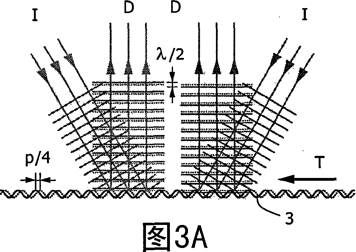 Detection system for detecting translations of a body