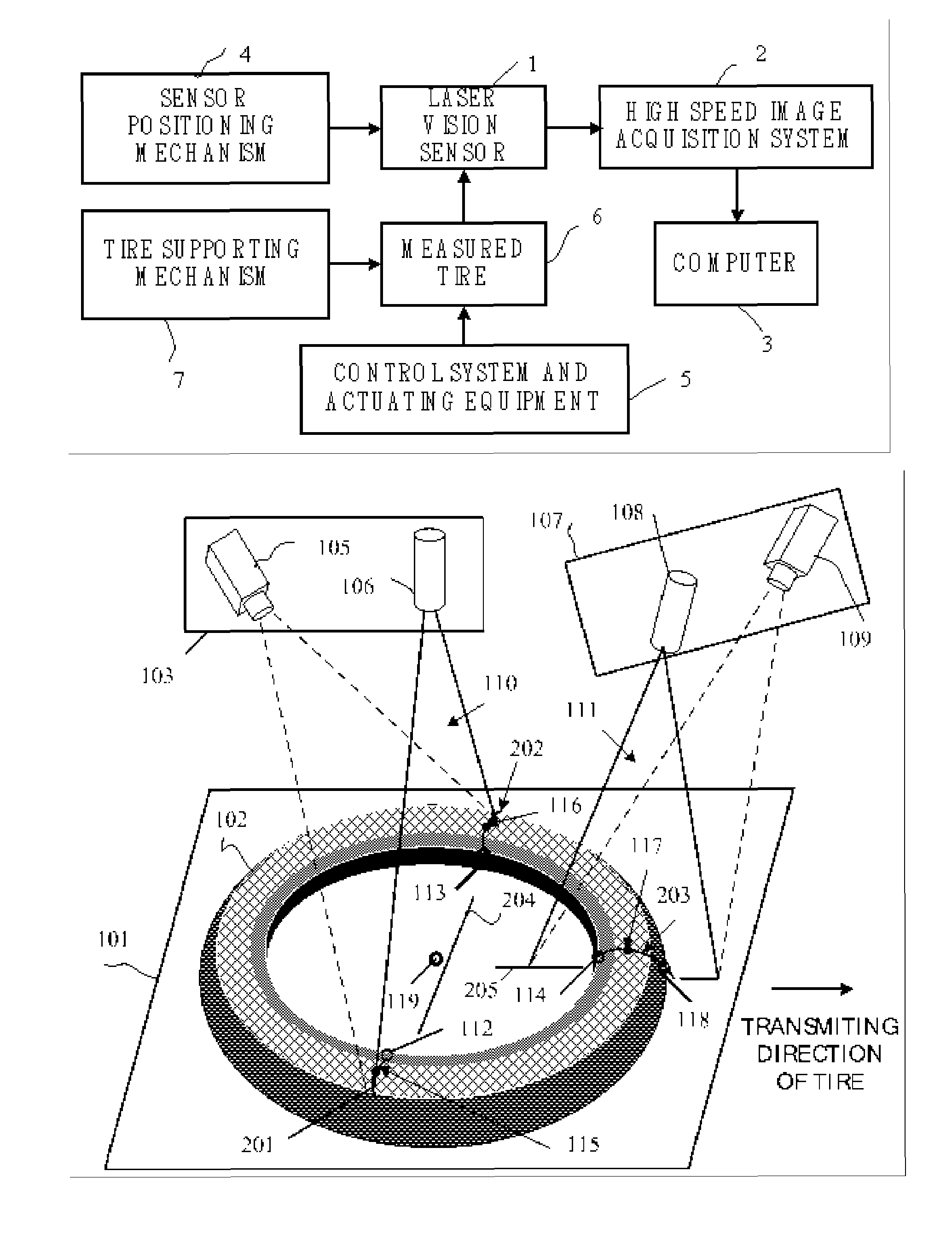 Method and apparatus for dynamic measuring three-dimensional parameters of tire with laser vision
