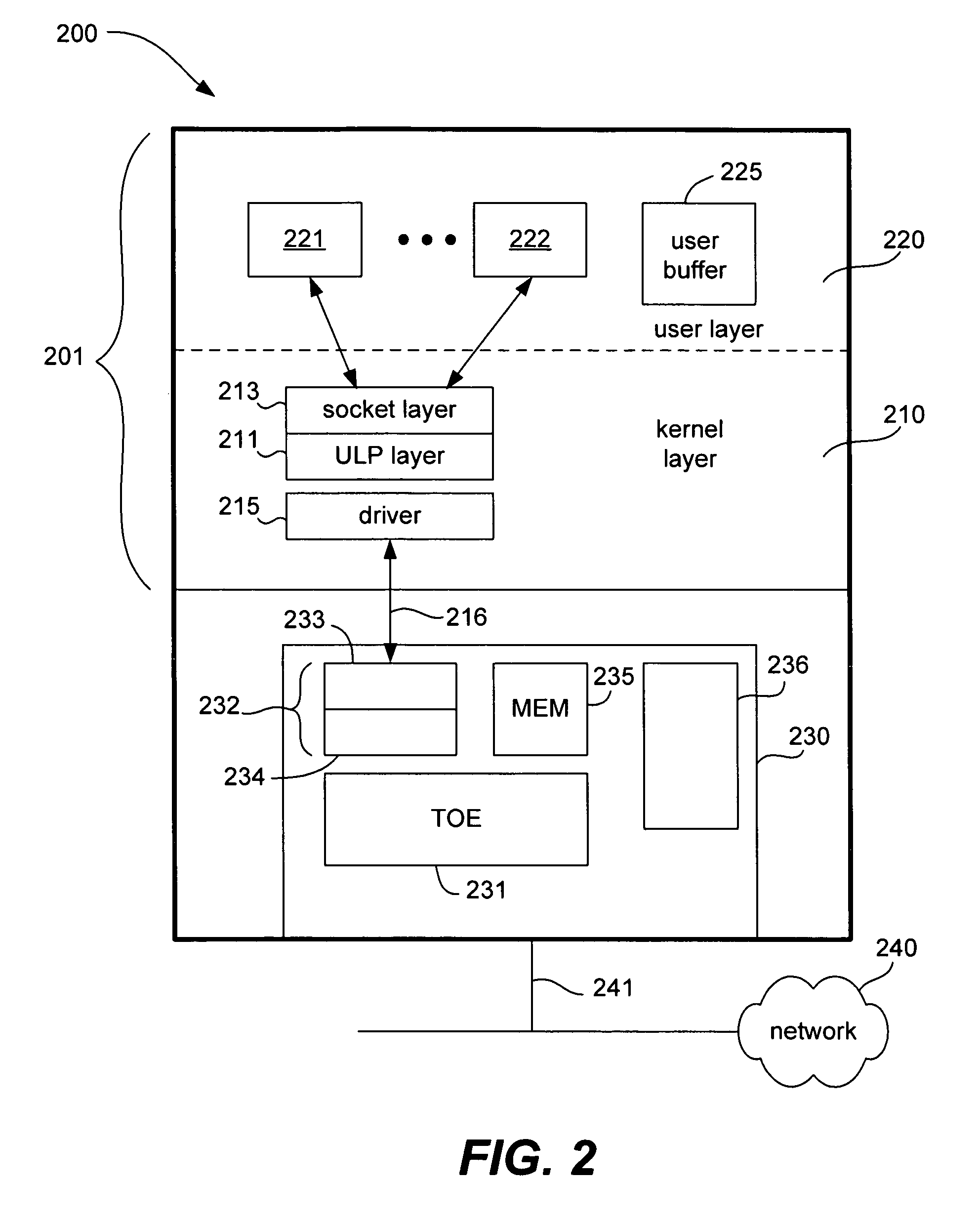 System and method for conducting direct data placement (DDP) using a TOE (TCP offload engine) capable network interface card