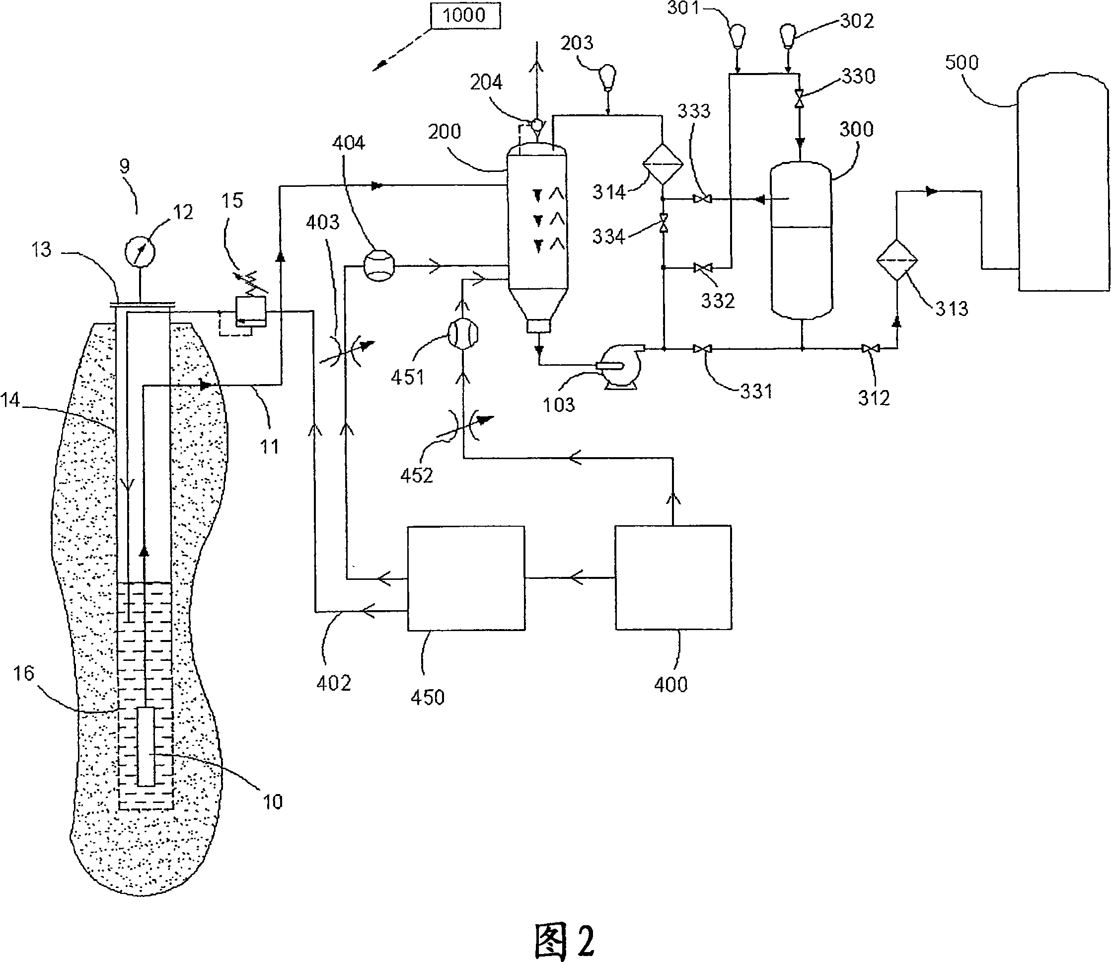 Method for ground water and wastewater treatment