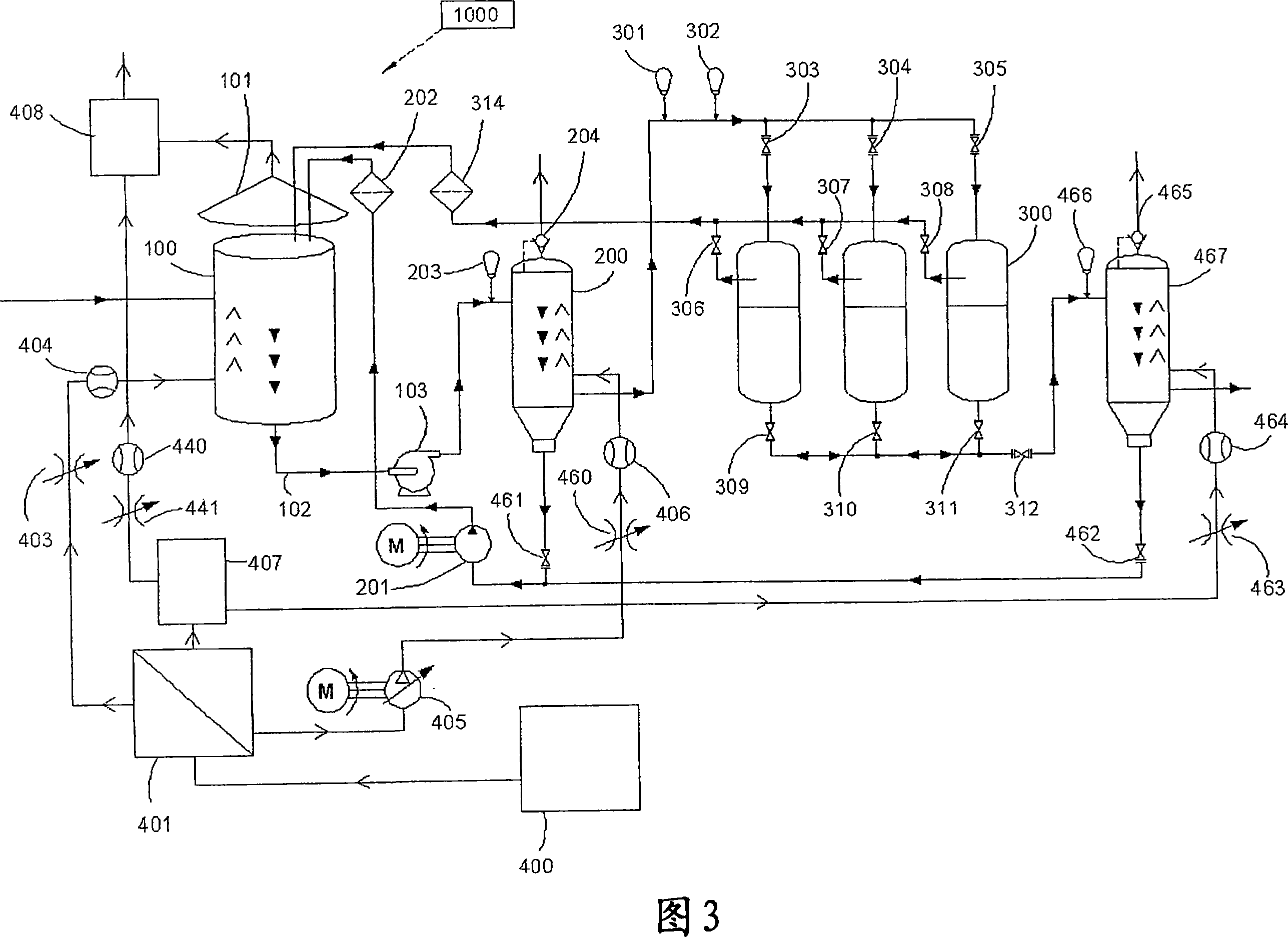 Method for ground water and wastewater treatment
