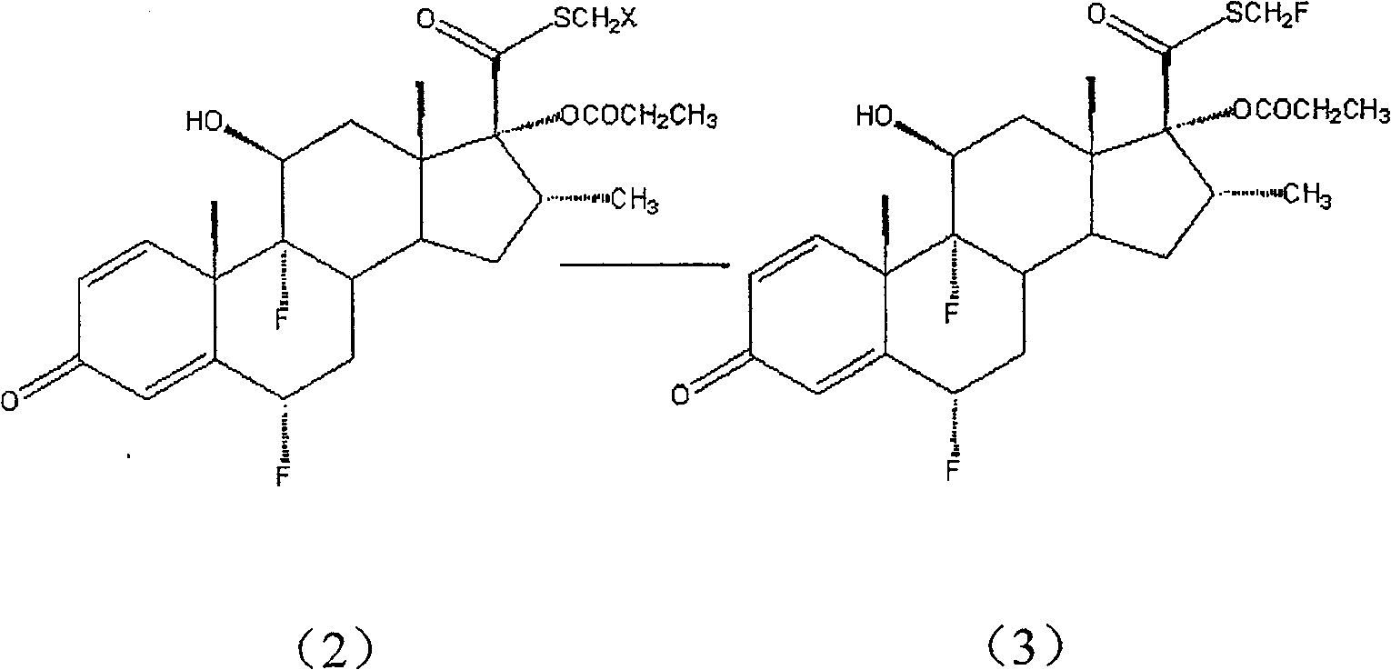 Method for preparing fluticasone propionate