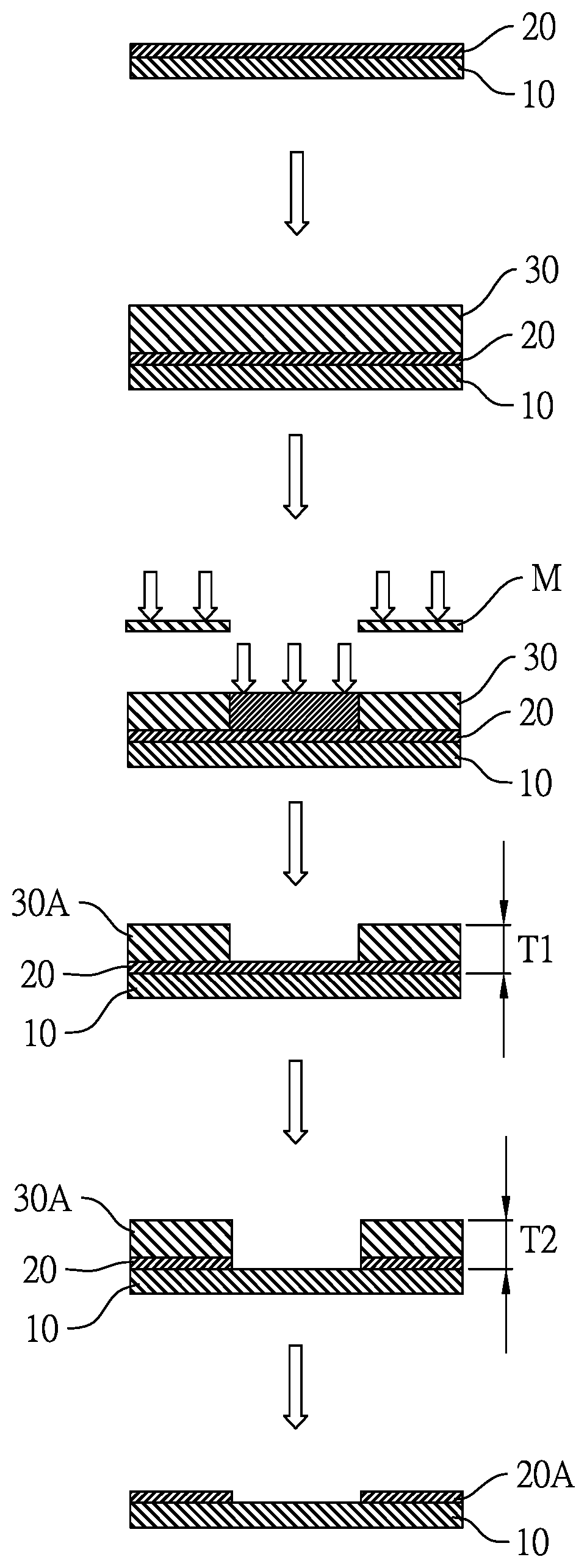 Method of forming patterned polyimide layer