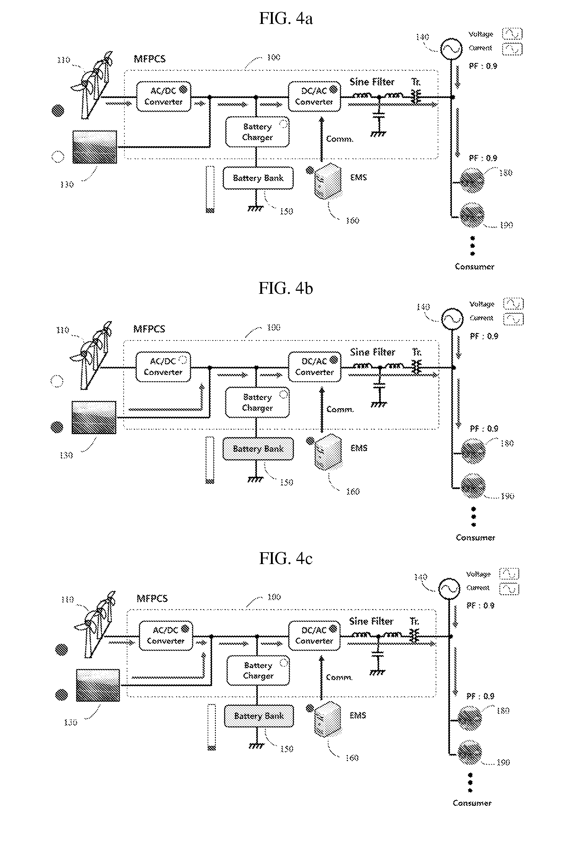 Method and device for multifunctional power conversion employing a charging device and having reactive power control