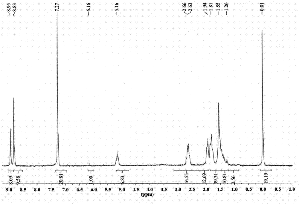 A kind of synthesis of perylene imide derivative and preparation method of micron wire