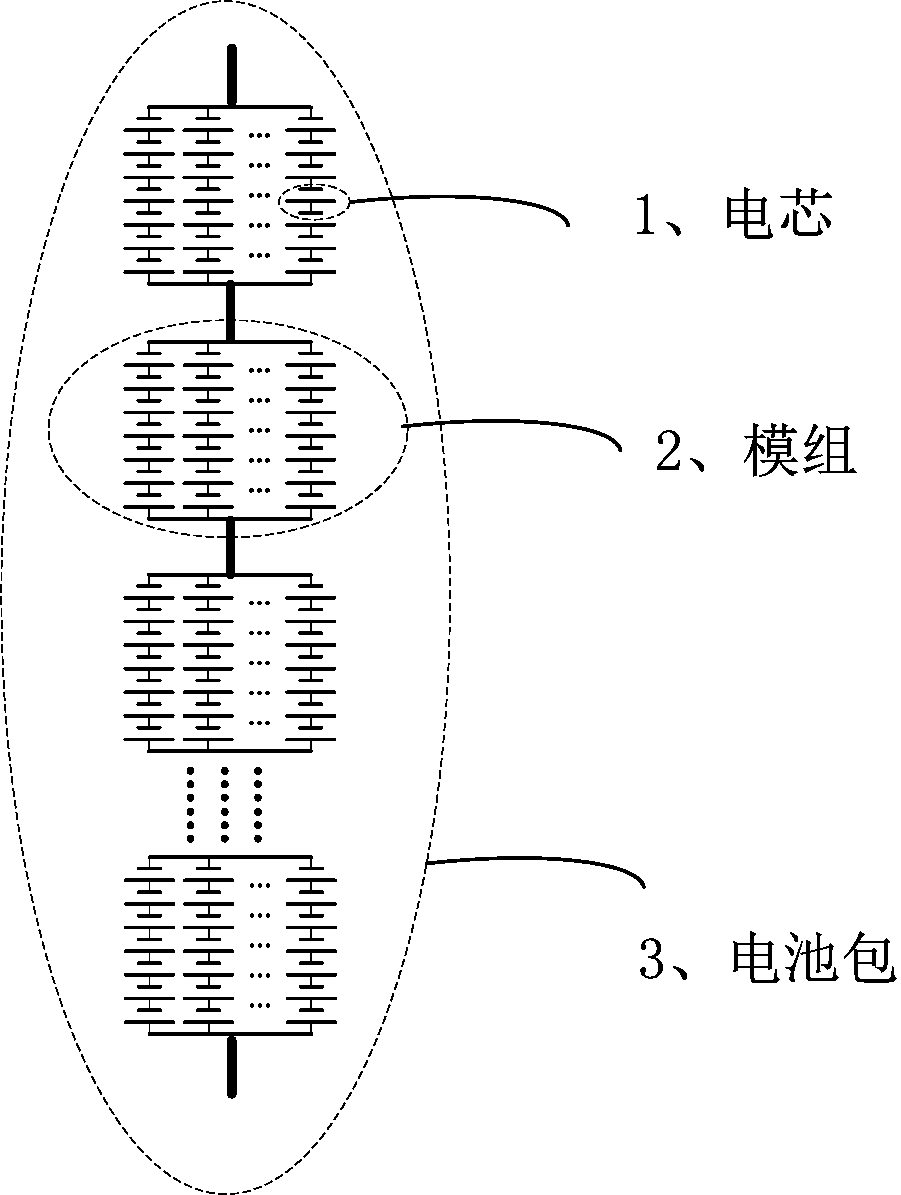 Series-first and parallel-second type power lithium battery pack