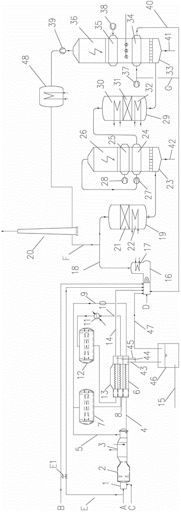 System and method for treating waste acid gas