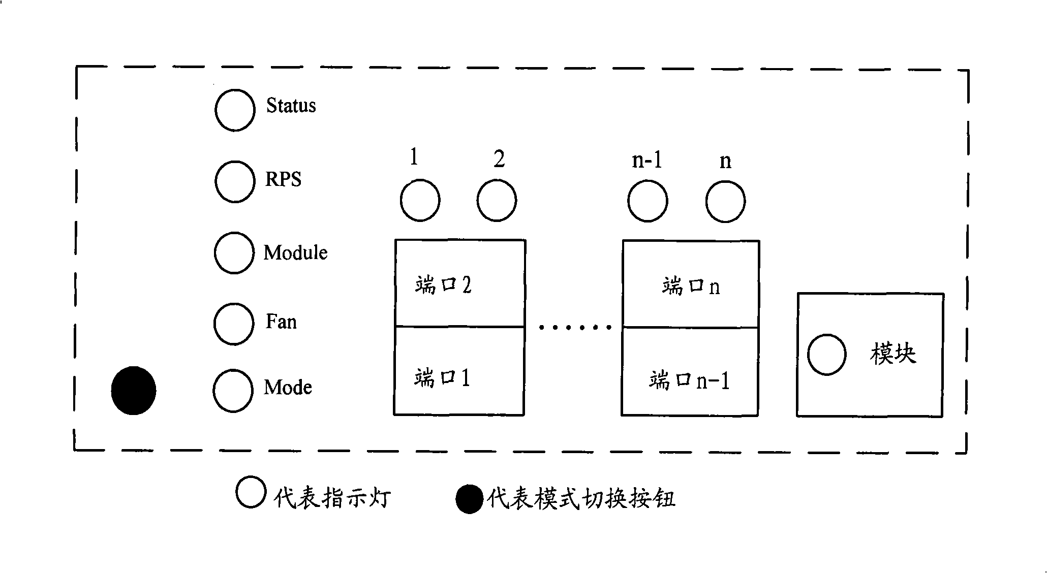 A device status and information display method and device
