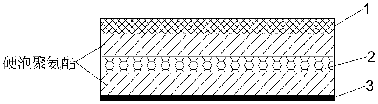Composite vacuum insulation board for building exterior wall and preparation method thereof