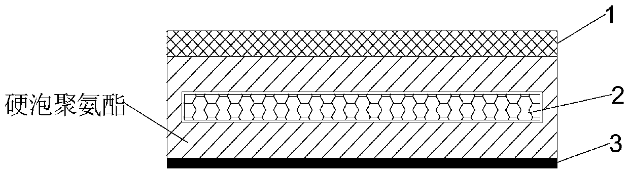 Composite vacuum insulation board for building exterior wall and preparation method thereof